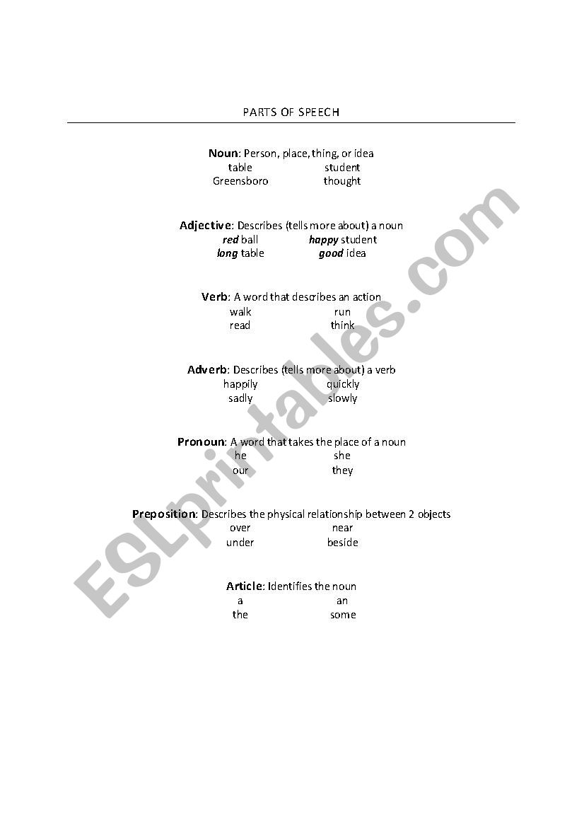 Parts of Speech worksheet