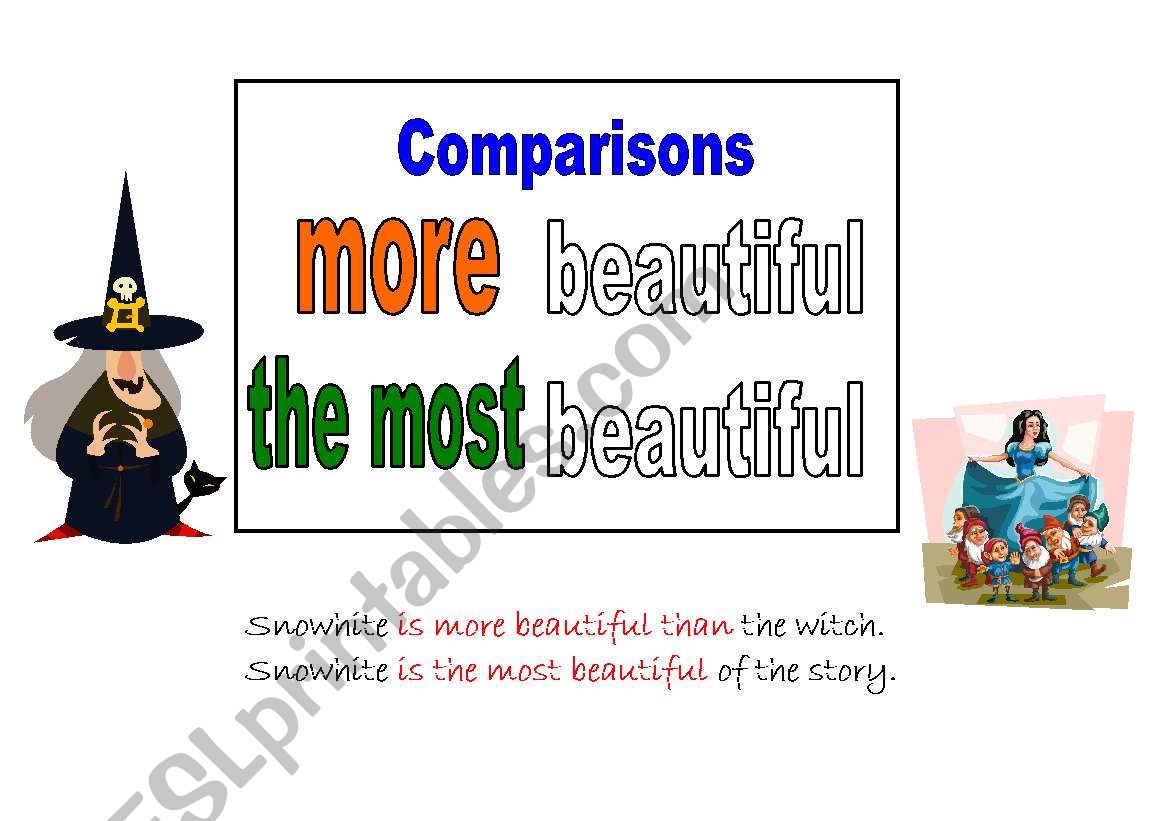 Comparison Posters worksheet