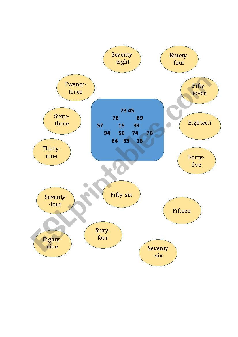 Numbers worksheet