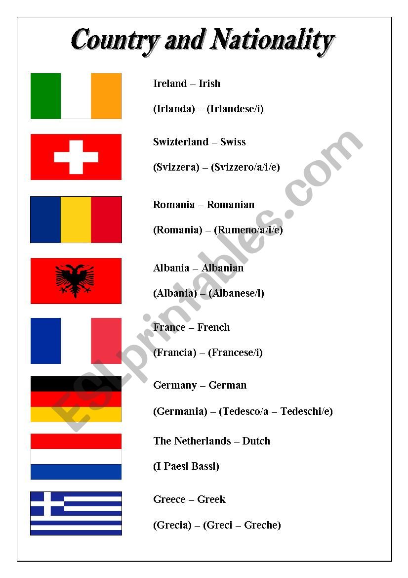 Country and Nationality with Coloured Flags