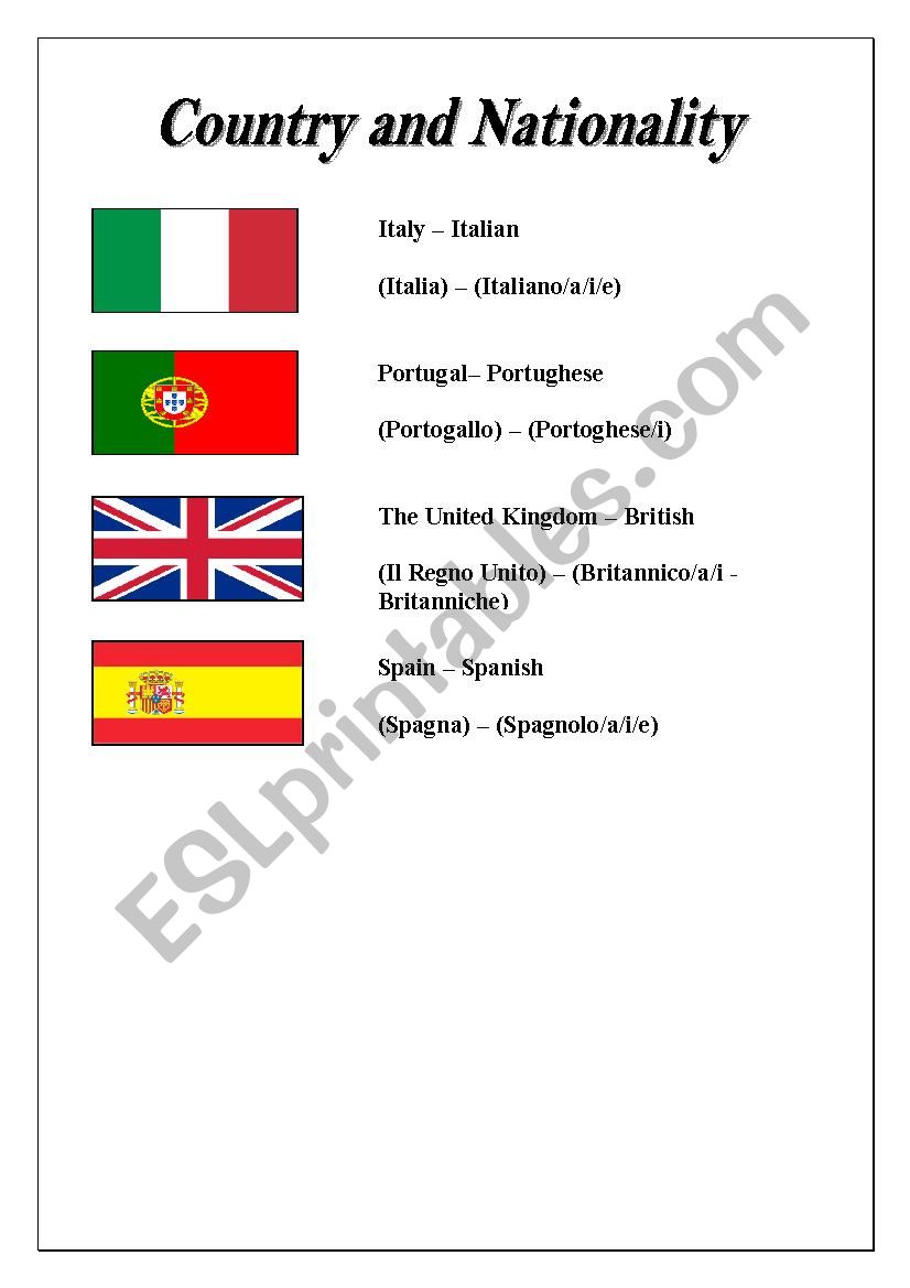 Country and Nationality with Coloured Flags