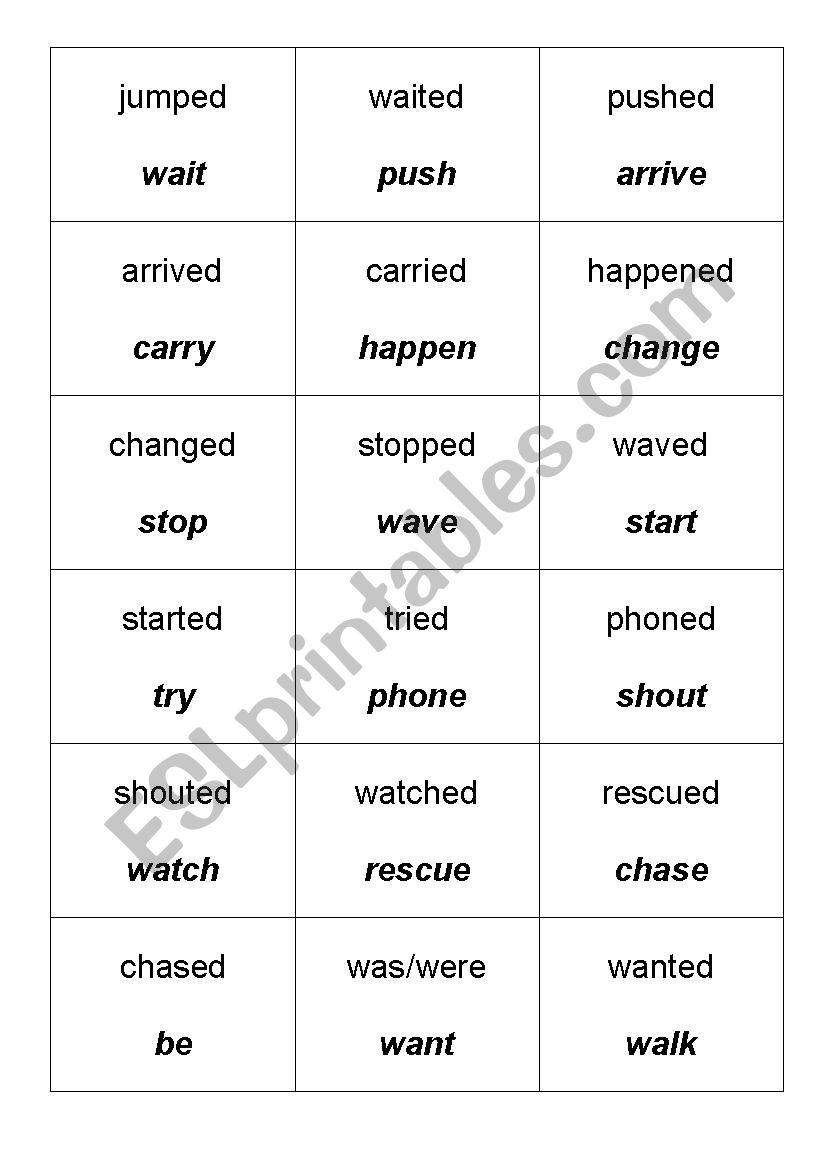 Present tense - past tense  - Continuous chain - activity