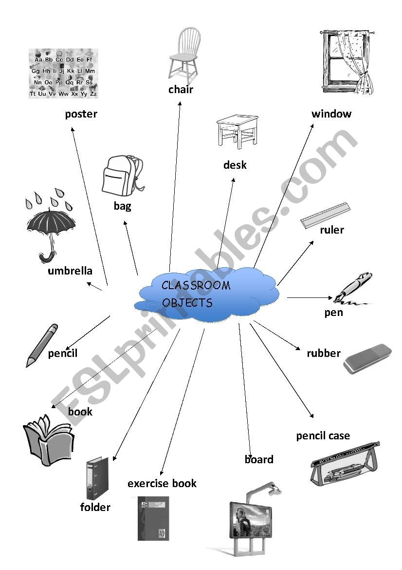 CLASSROOM OBJECTS worksheet