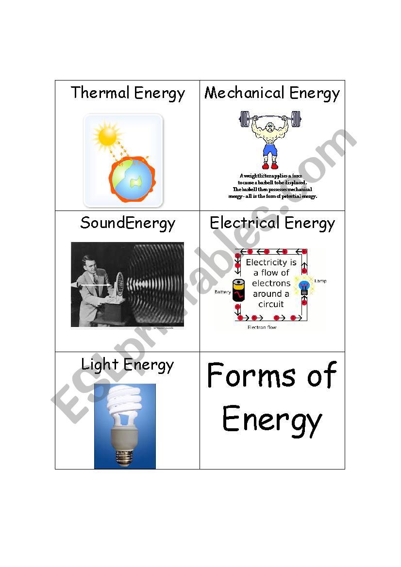 Energy worksheet