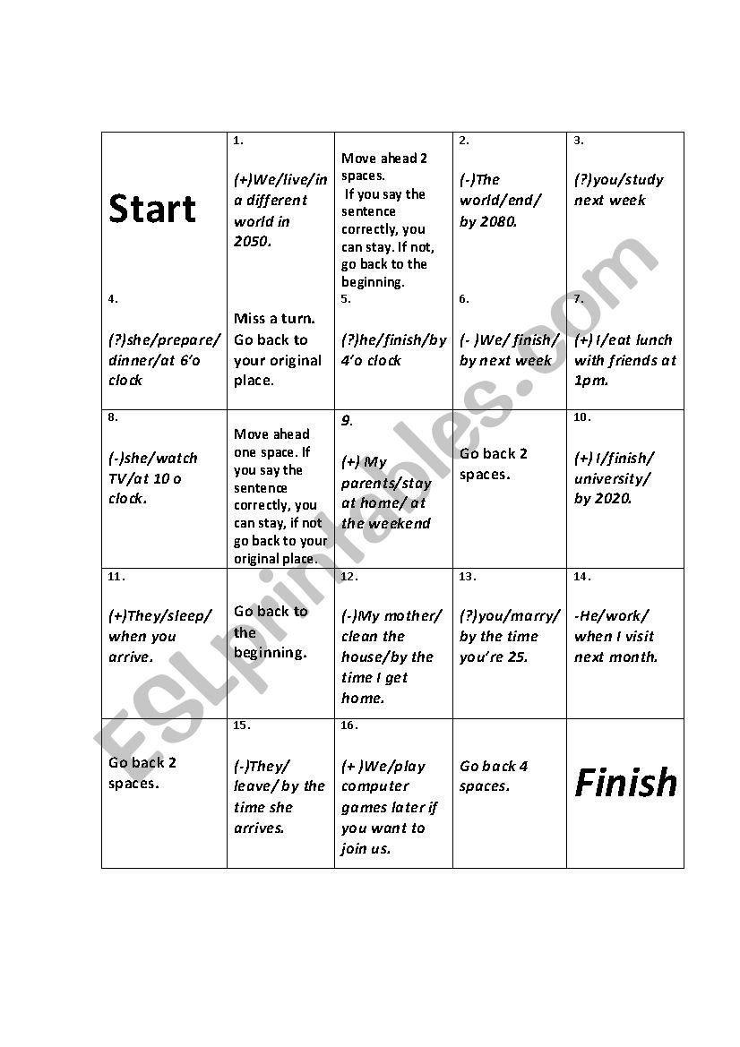 Future Perfect Vs Future Continuous Boardgame