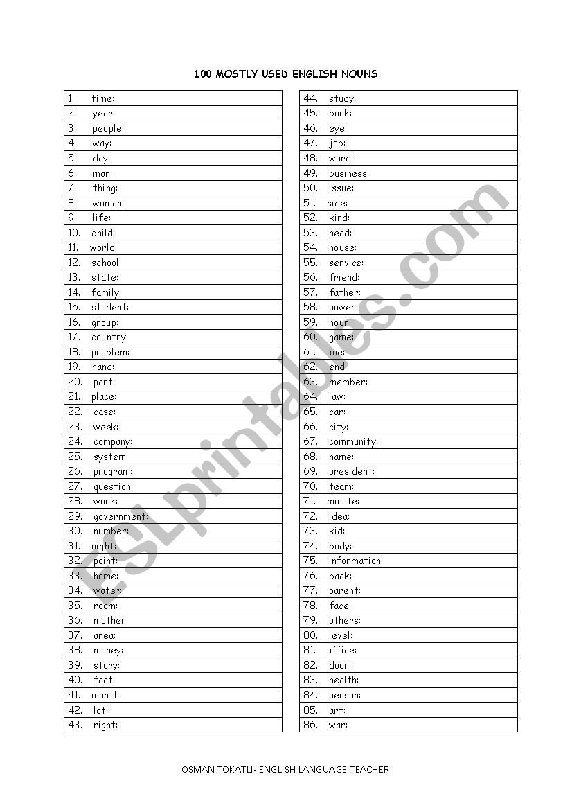 100 MOSTLY USED ENGLISH NOUNS worksheet