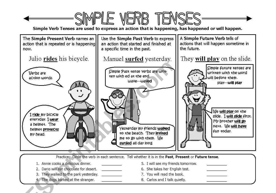 Simple Verb Tenses worksheet