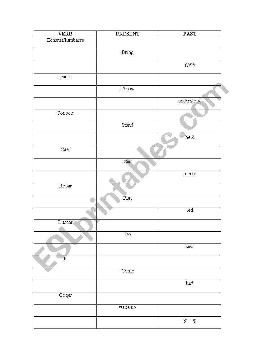 Irregular verbs worksheet