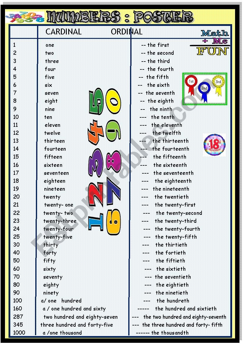 numbers; ordinals and cardinals :poster