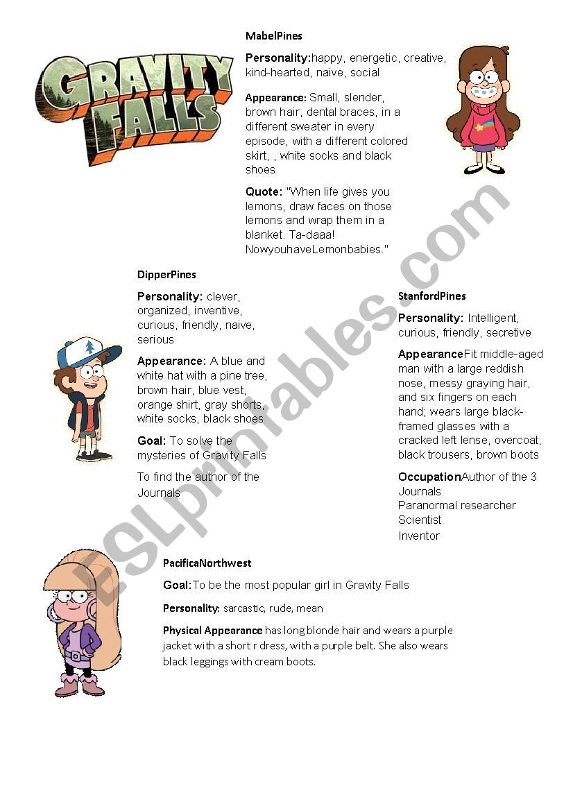 Characters Of Gravity Falls worksheet