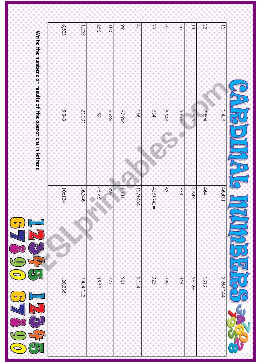 Big numbers and maths operations: writing practice