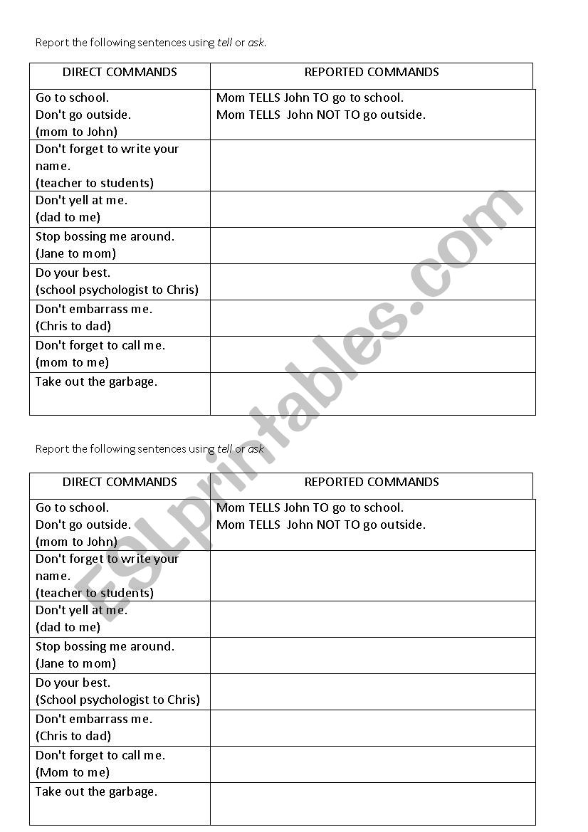 Reported Commands worksheet