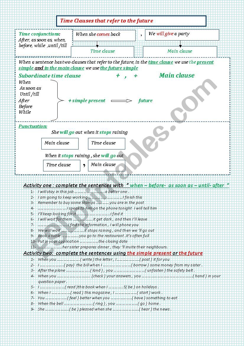 time clauses that refers to the future 