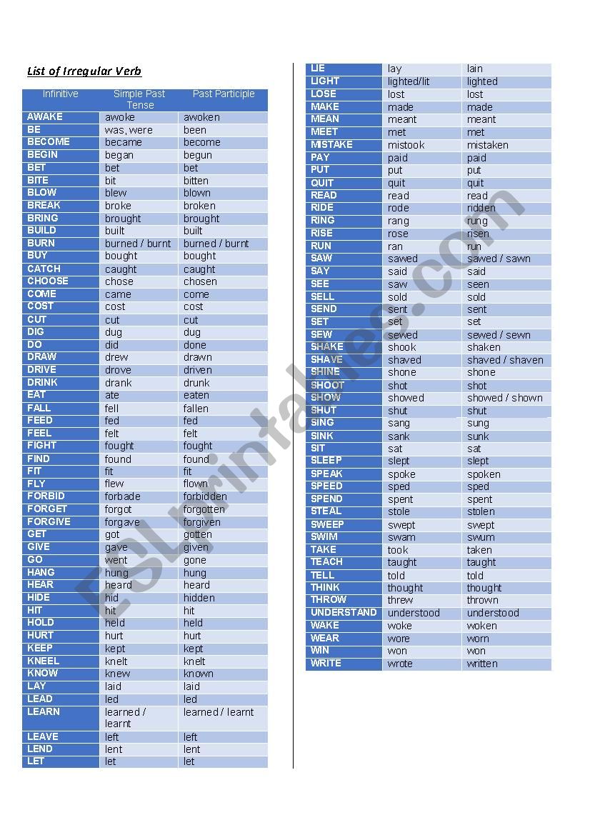 List of Irregular Verbs worksheet