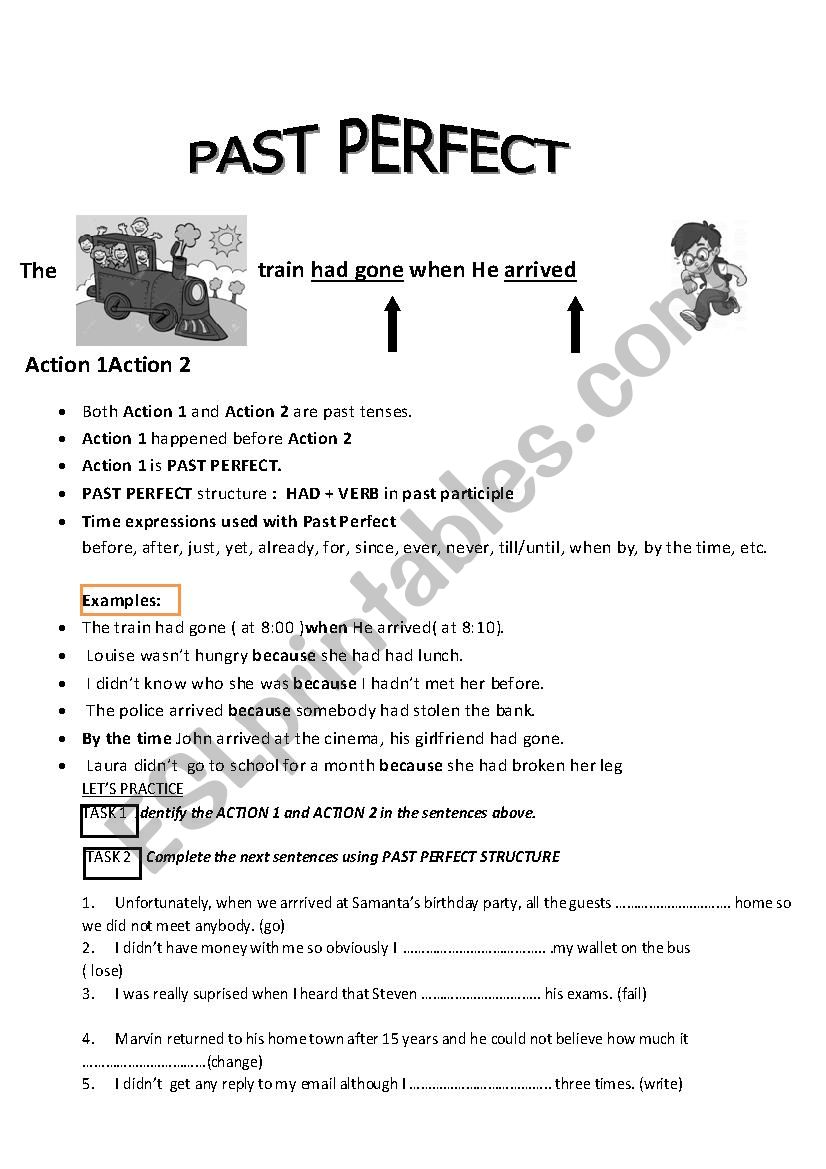 Past Perfect worksheet