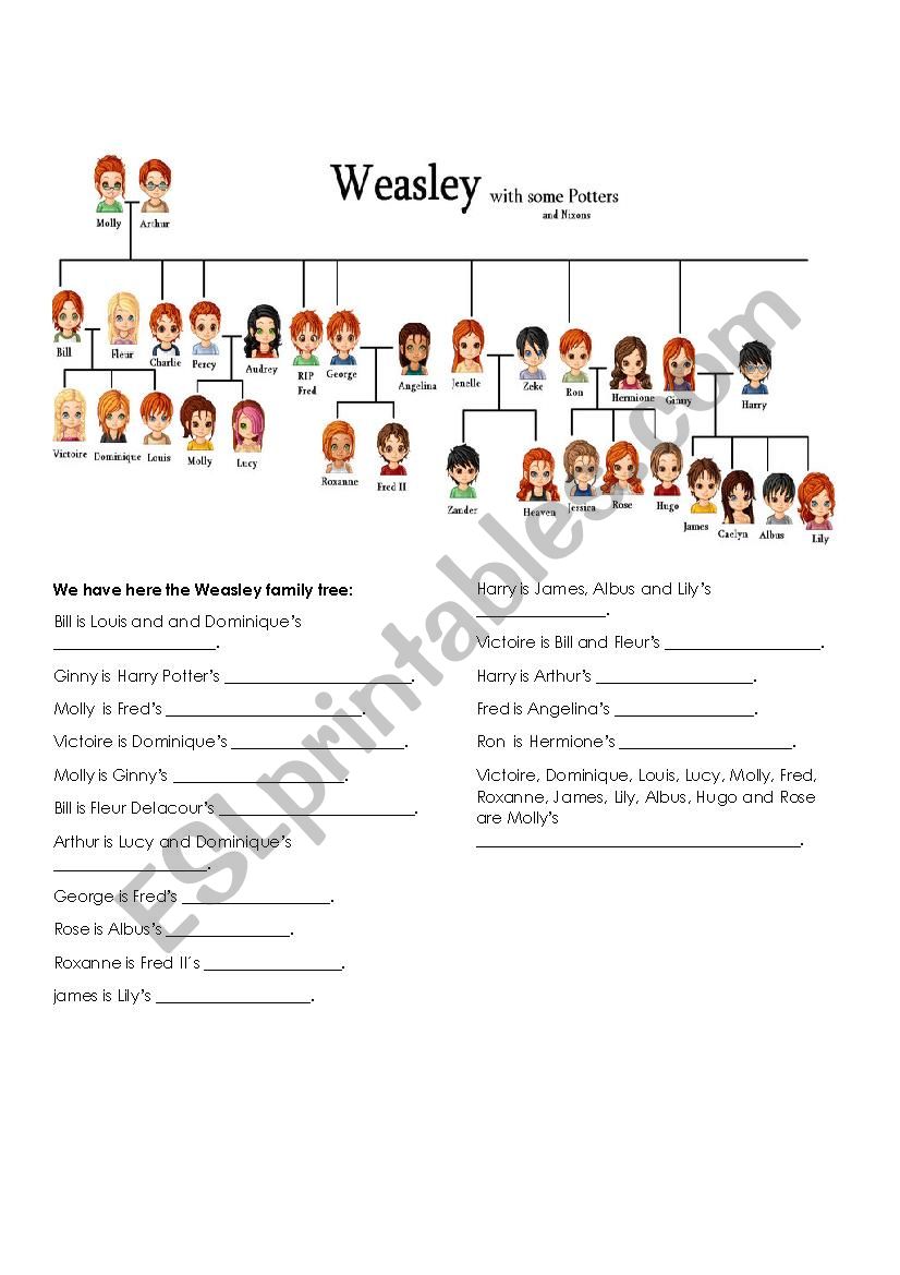 Weasley Family Tree worksheet