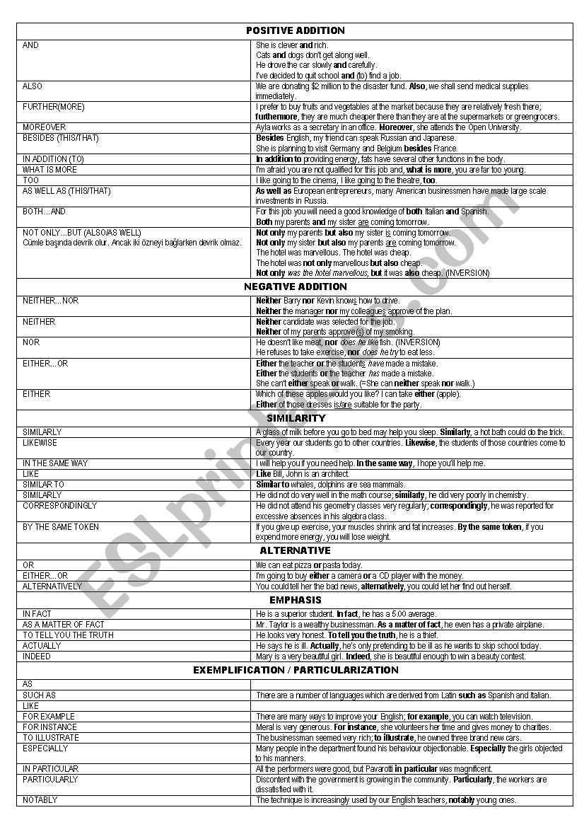 CONJUNCTIONS worksheet