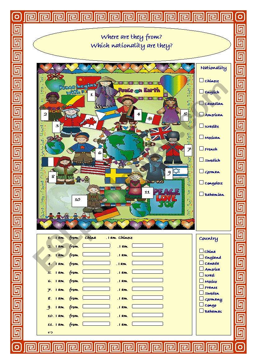 Countrries and nationalities worksheet