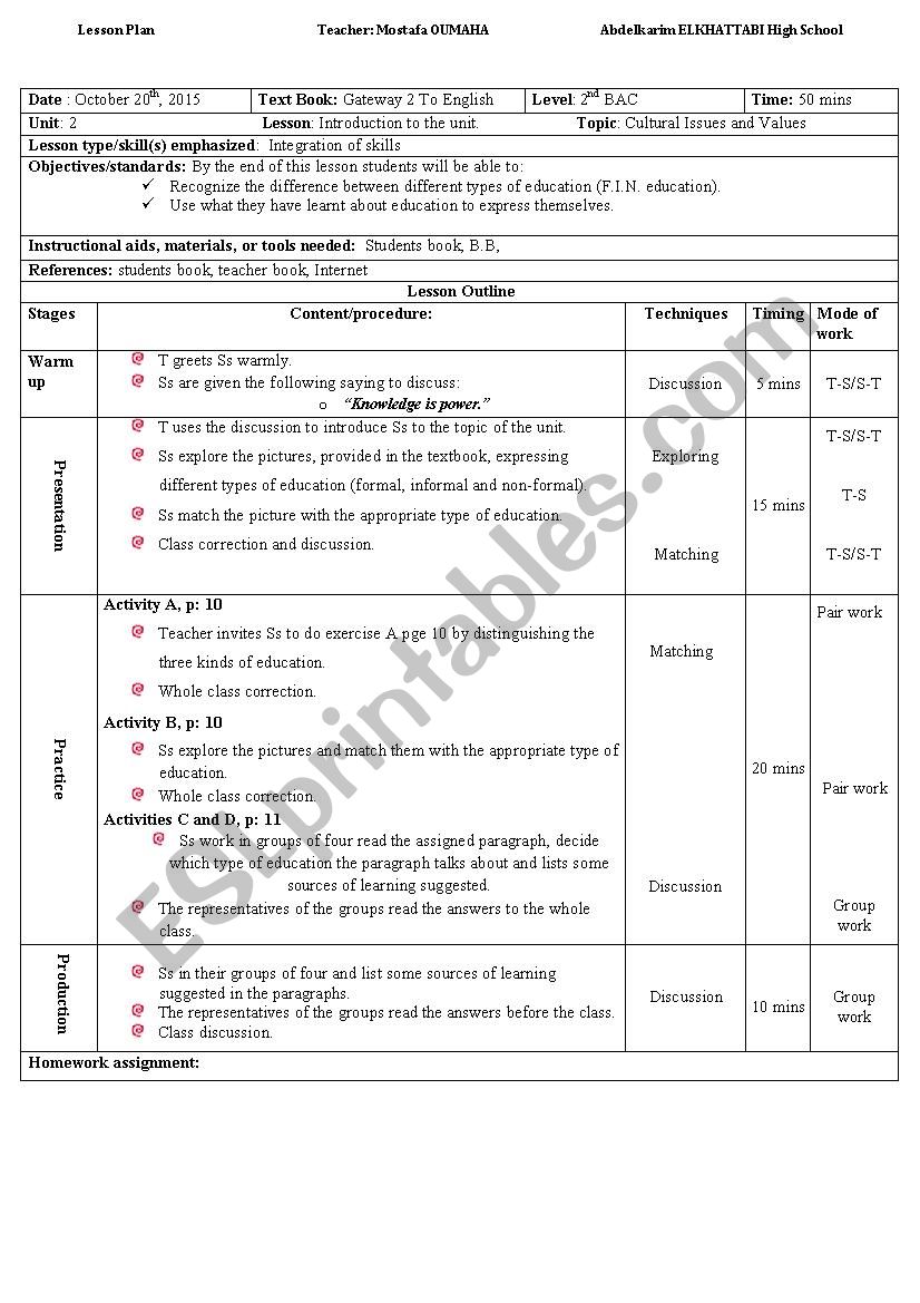 introduction to the unit worksheet