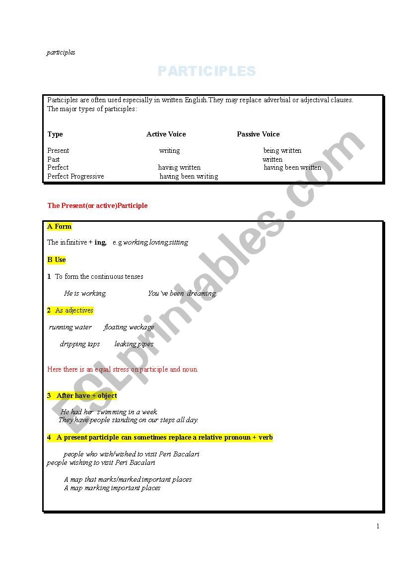 Participles worksheet