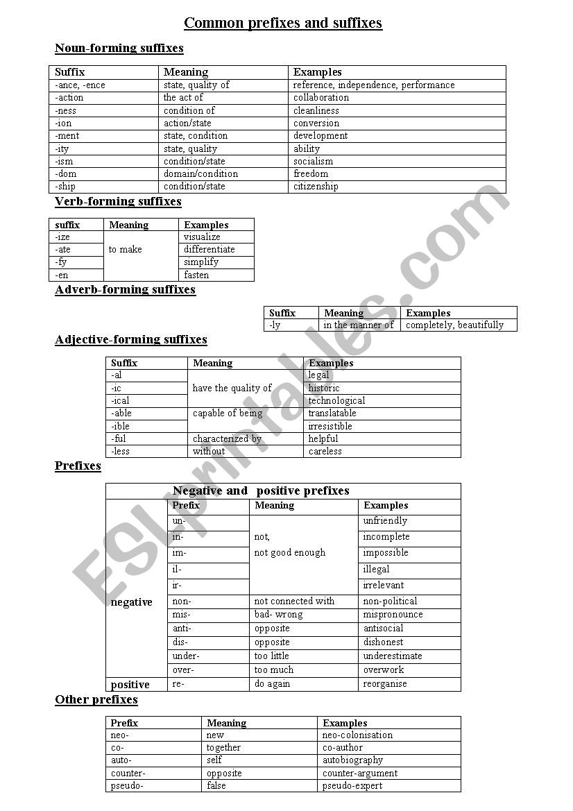 Prefixes and suffixes worksheet