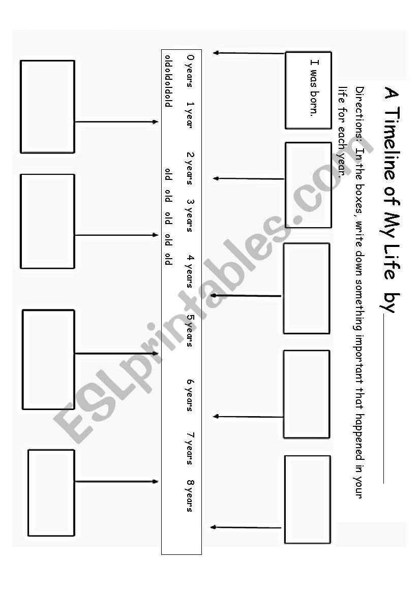 A time line of my life worksheet