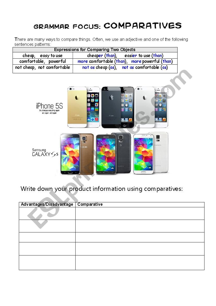 Comparatives - Iphone vs. samsung Galaxy