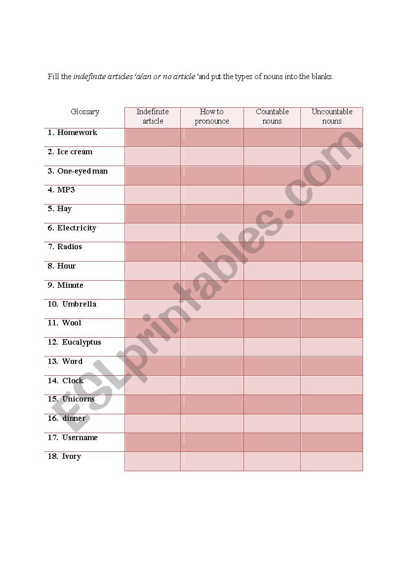 article A,AN or No article  worksheet