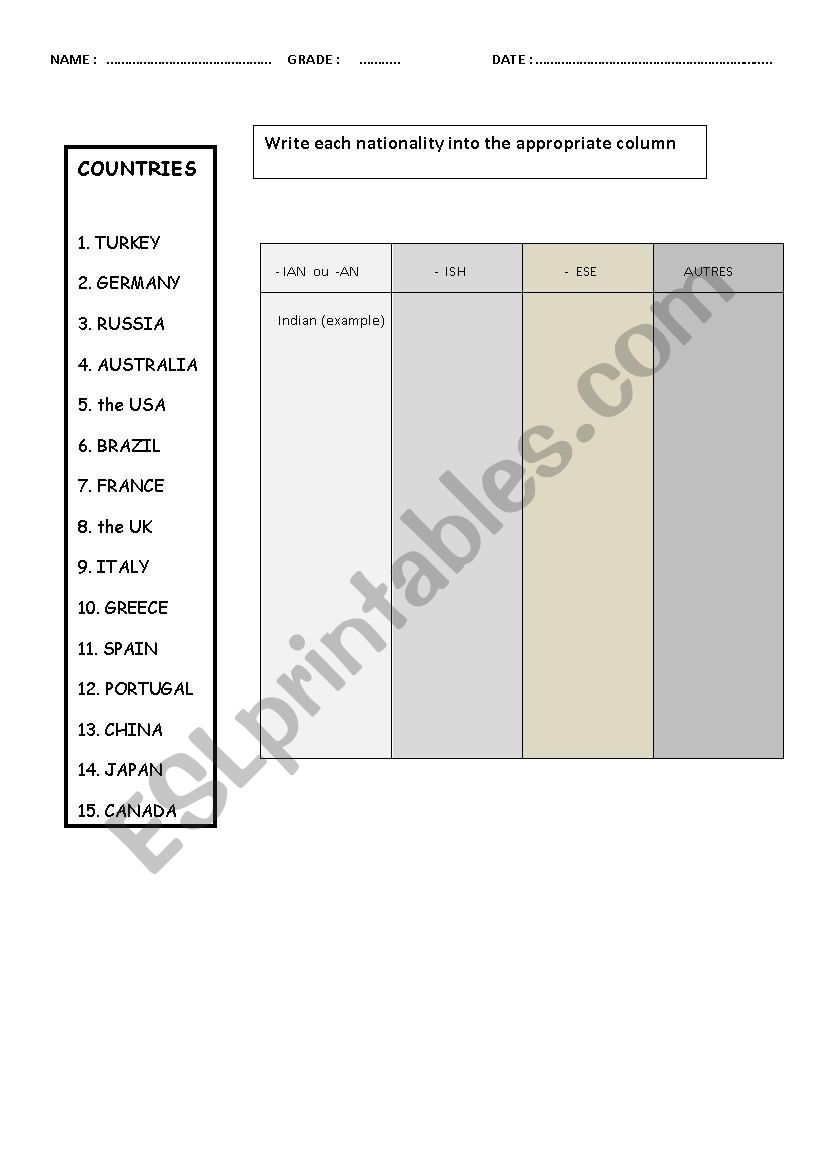 Nationalities with terminaisons