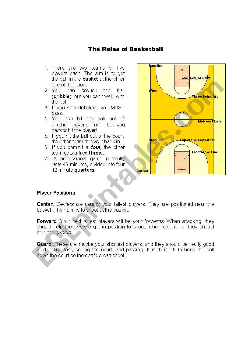 The Rules of Basketball worksheet