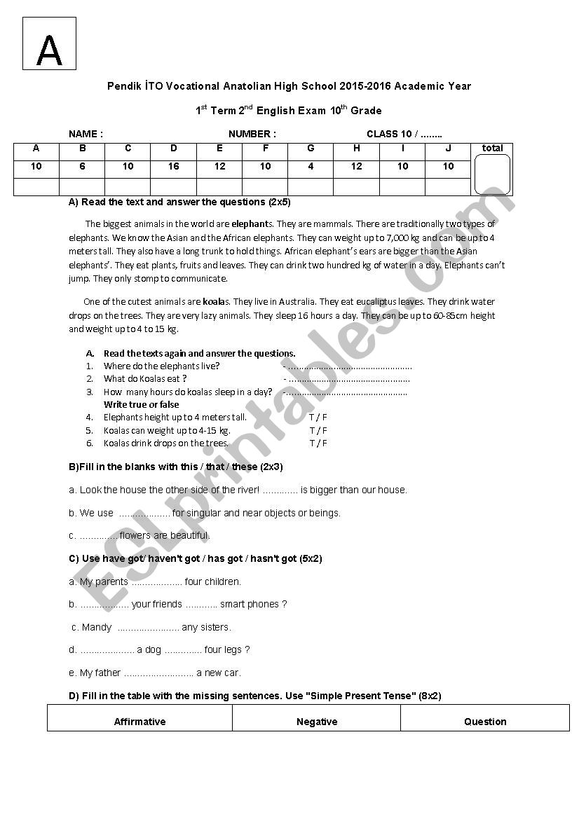 10th grade A1.2 worksheet