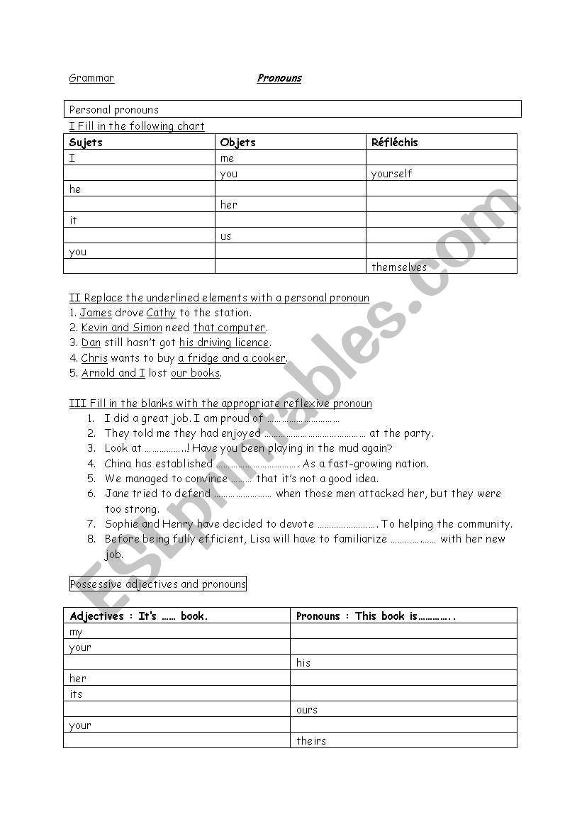 Grammar - PRONOUNS worksheet