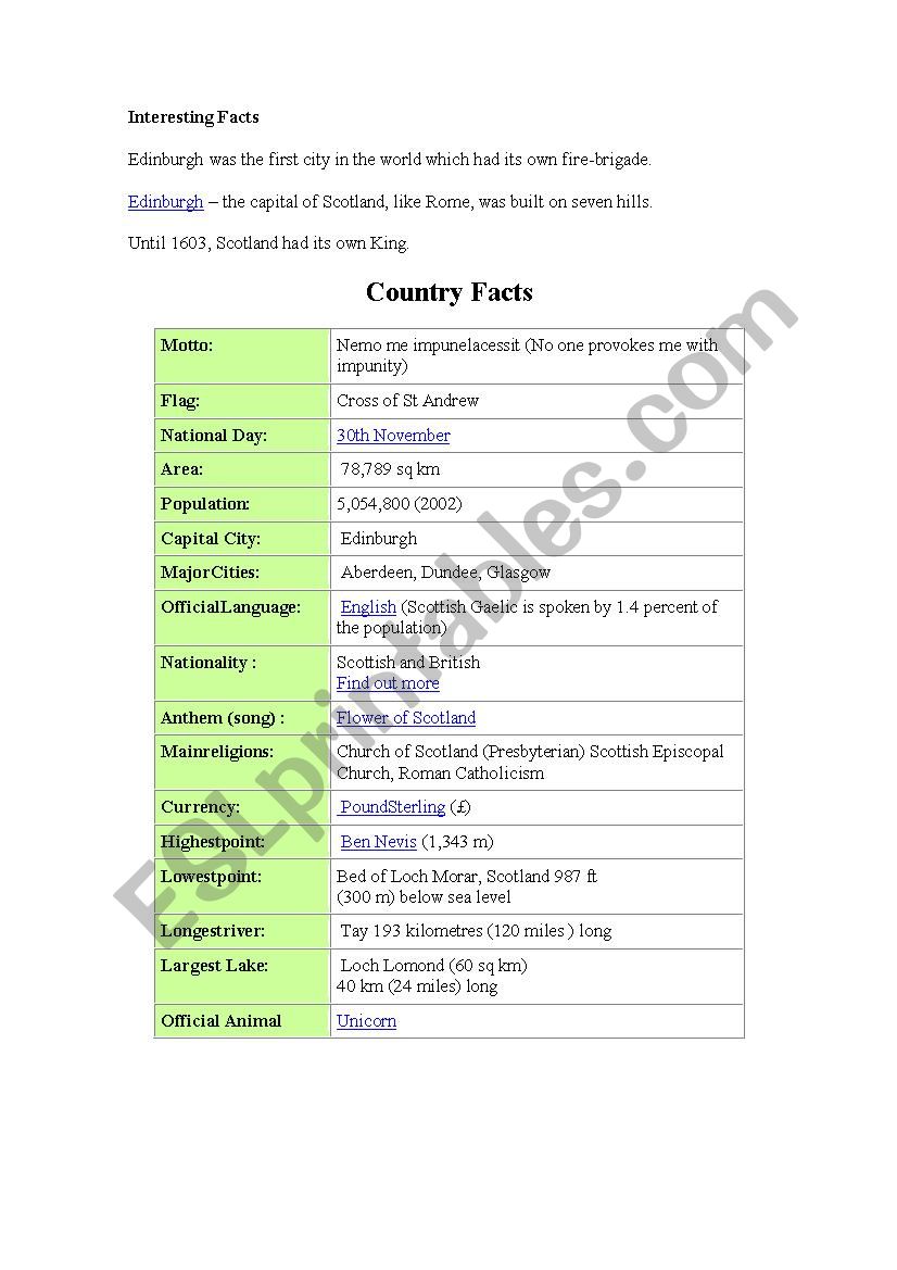 Saint Andrews day worksheet