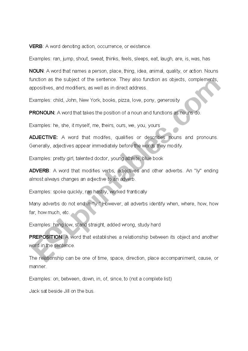 Parts of Speech worksheet