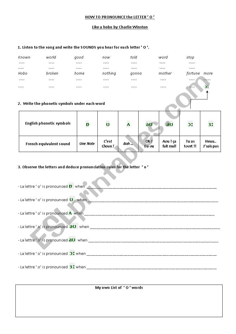 Letter o PRONUNCIATION in Like a Hobo song