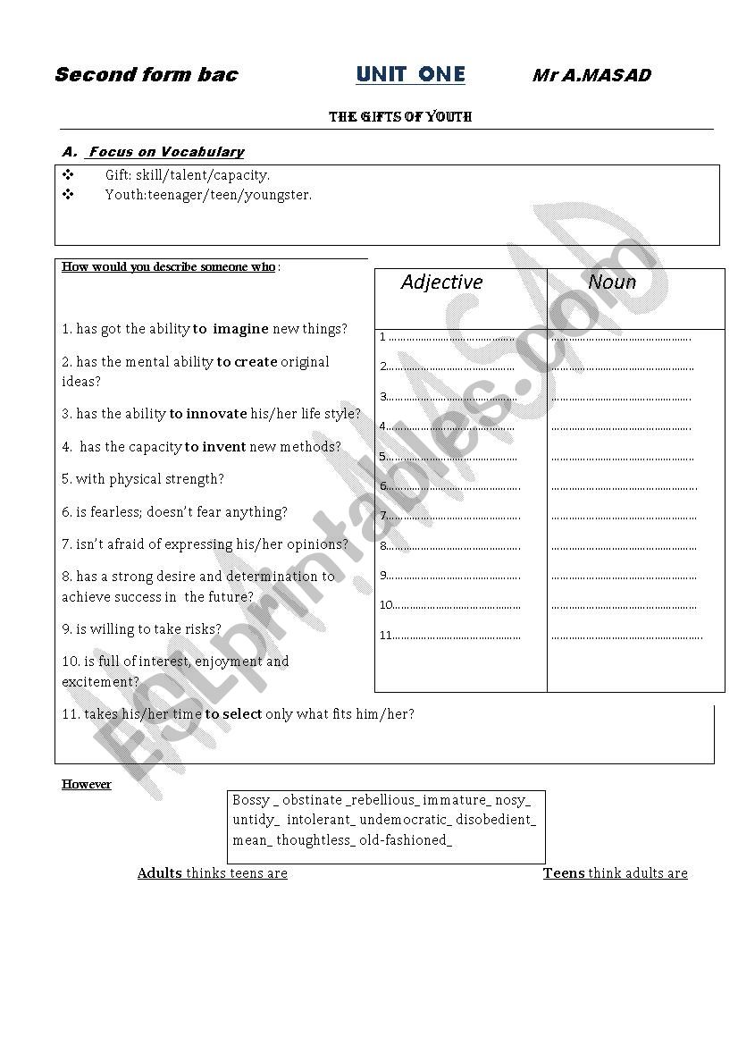 The gifts of youth worksheet