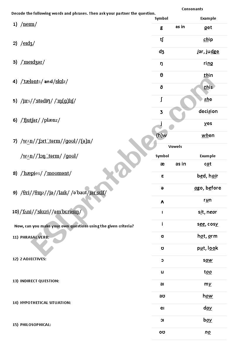 1st Class Icebreaker with IPA worksheet