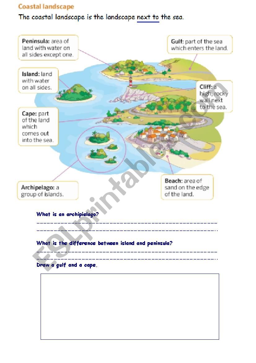 Coastal landscape worksheet