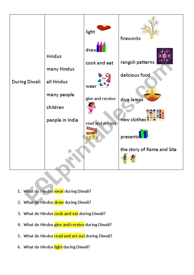 divali-substitution-table-esl-worksheet-by-polemilka