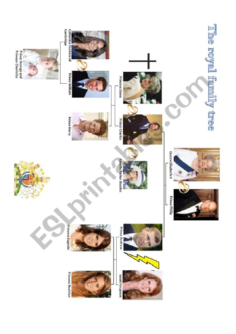 The Royal Family Tree worksheet