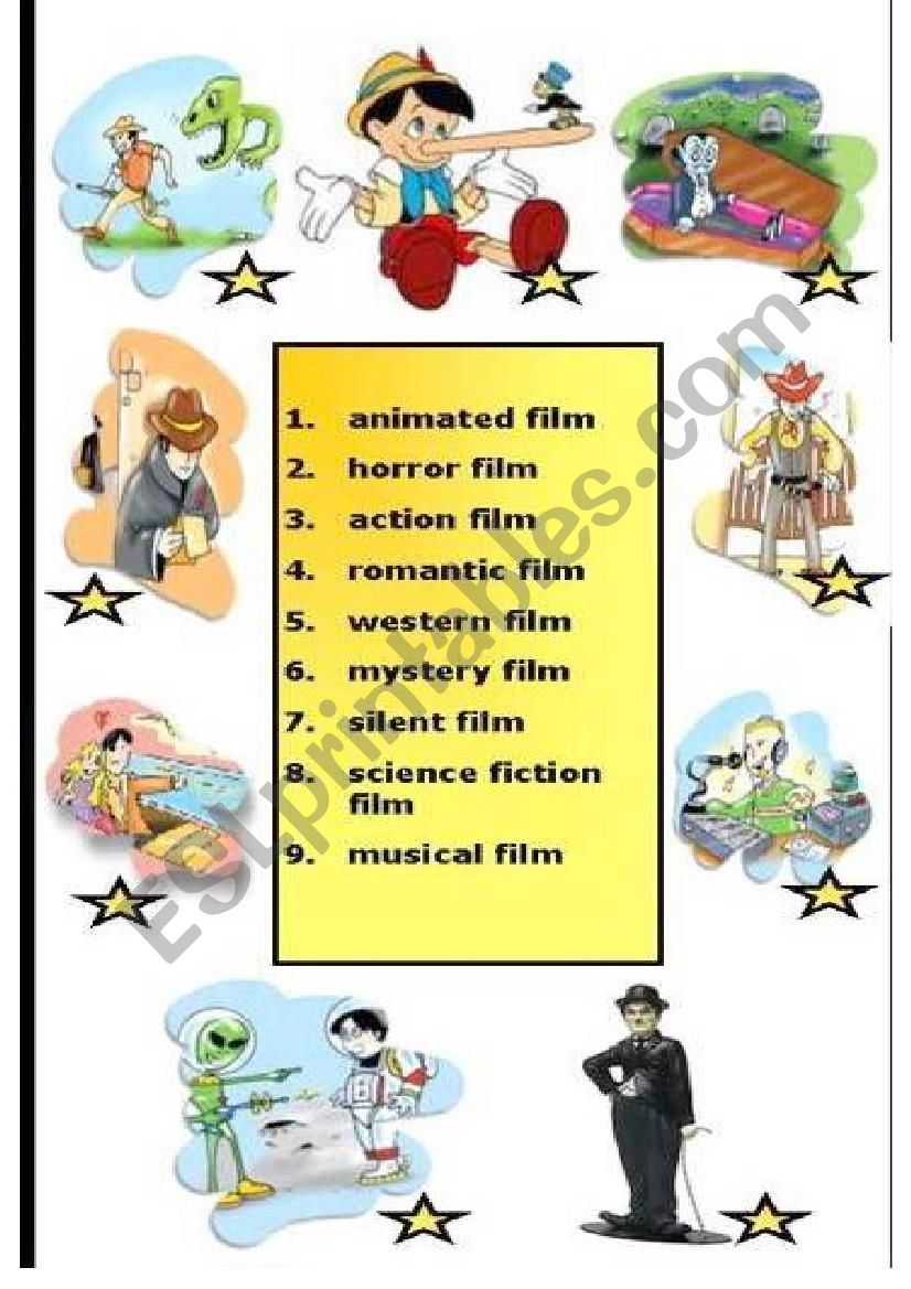 types of film worksheet