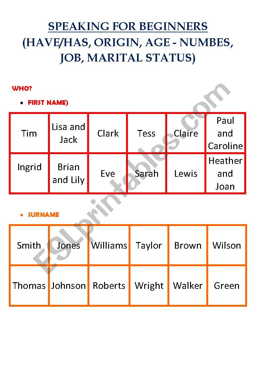 Speaking for beginners - 3 pages (Headway 3rd edition)