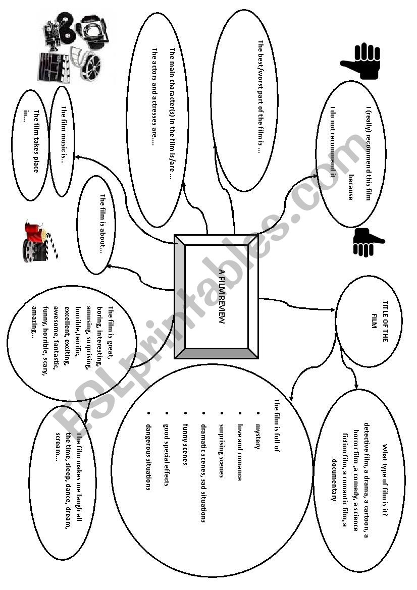 Film review worksheet