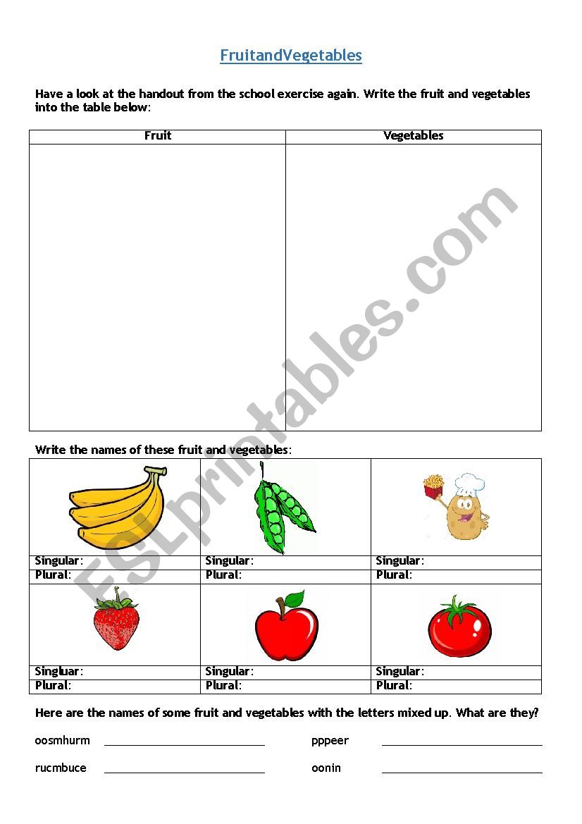 Fruit and Vegetables worksheet