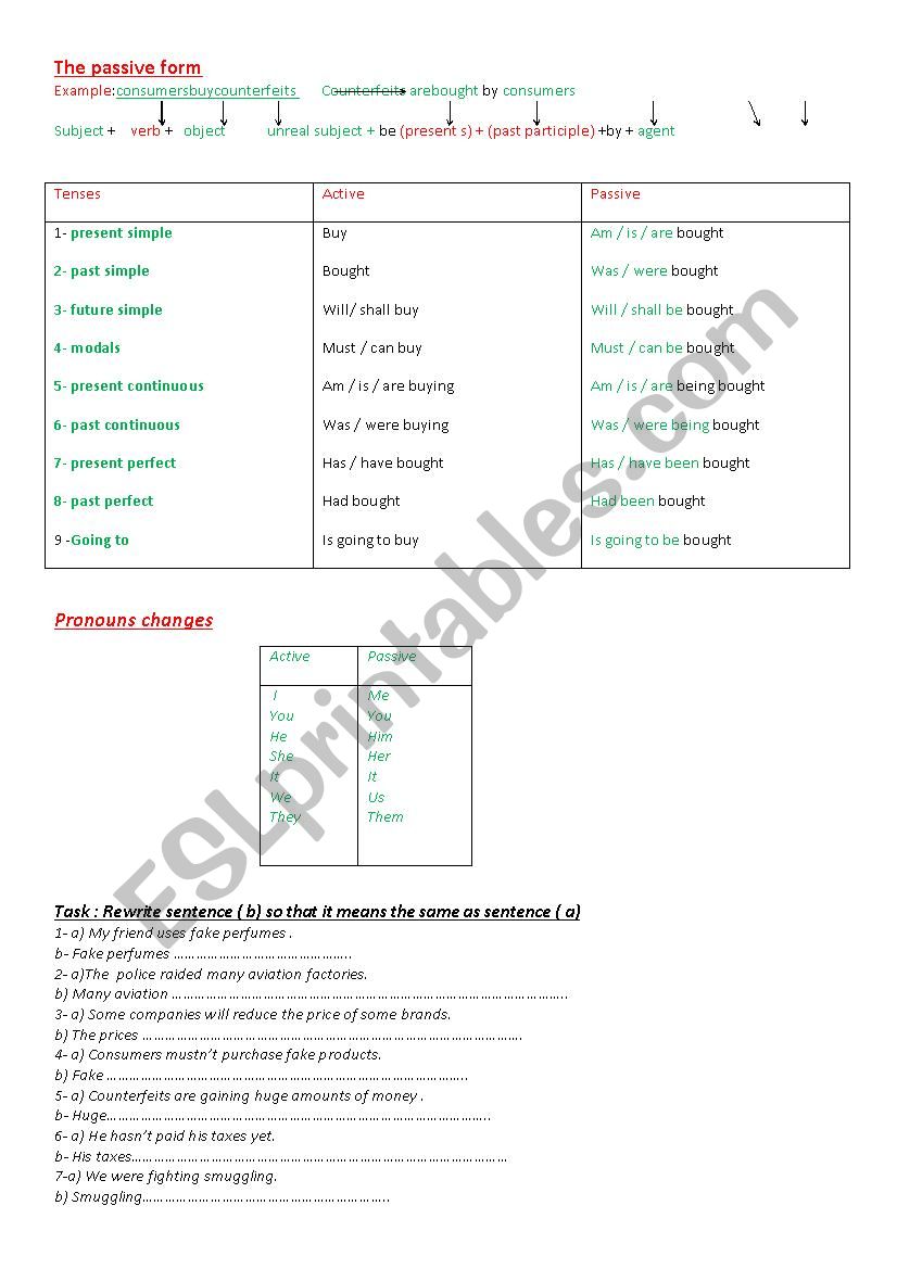 the passive form  worksheet
