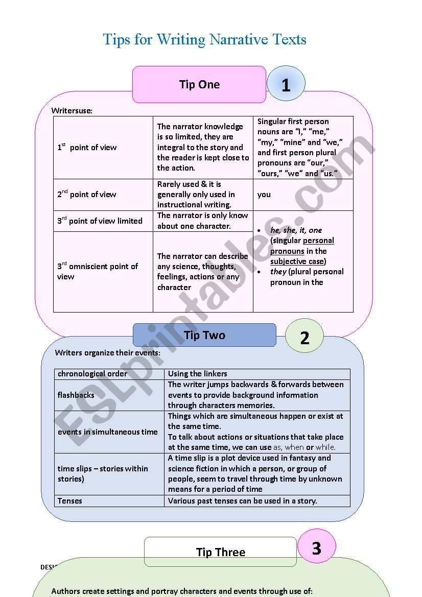 Writing Narative Texts worksheet