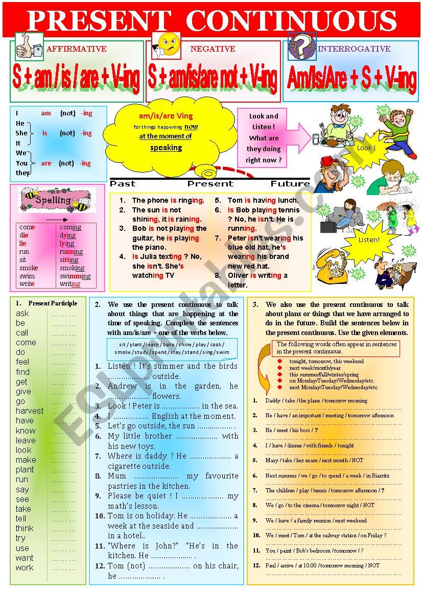 Grammar Rules PRESENT CONTINUOUS 1