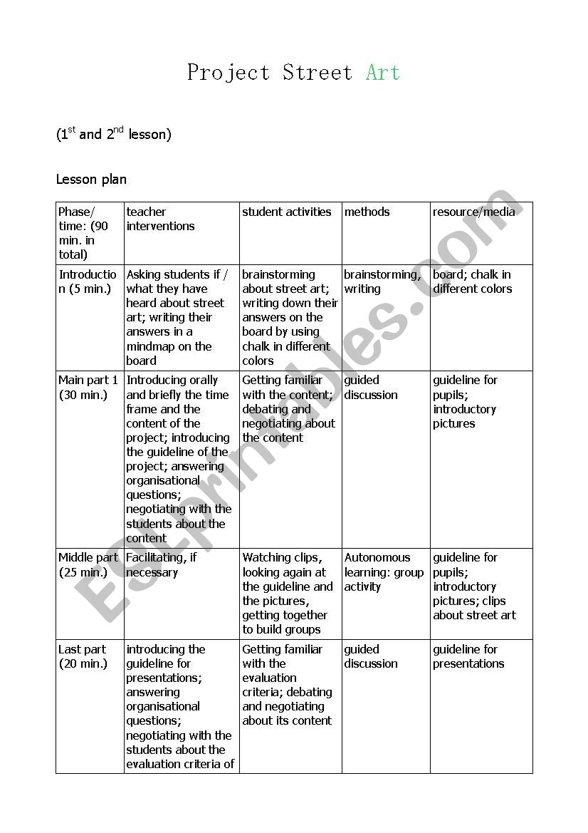 Project Street Art 1st and 2nd hour lesson plan