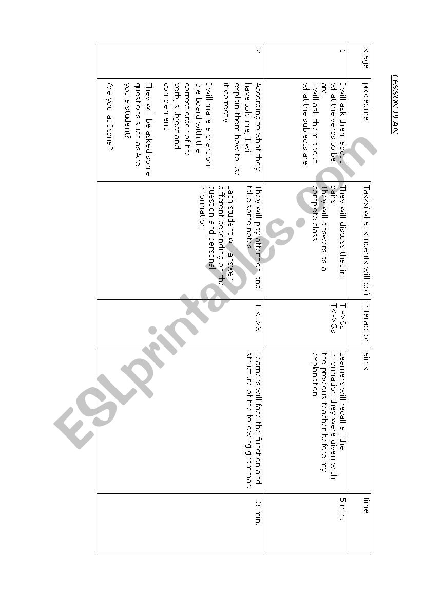 lesson plan yes no questions worksheet