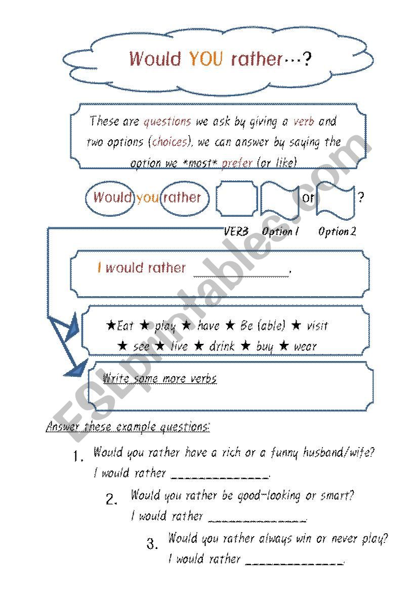 Would you rather? Interactive Activity - zero prep, full class